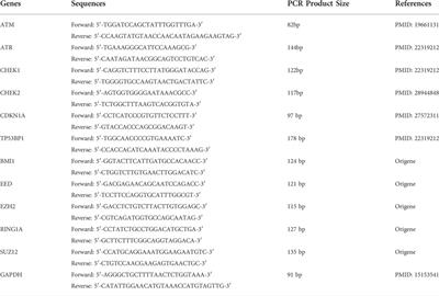 Adipocyte-mediated epigenomic instability in human T-ALL cells is cytotoxic and phenocopied by epigenetic-modifying drugs